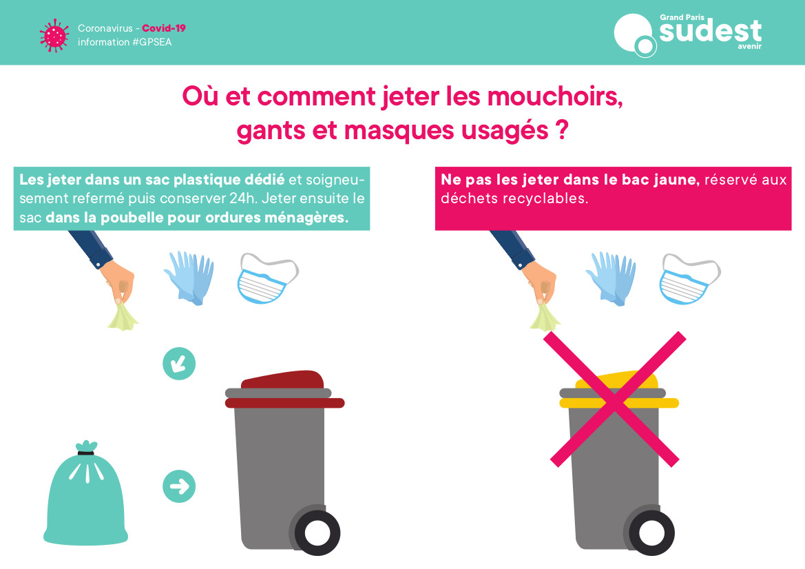 Comment choisir sac poubelle ? - Best Hygiene
